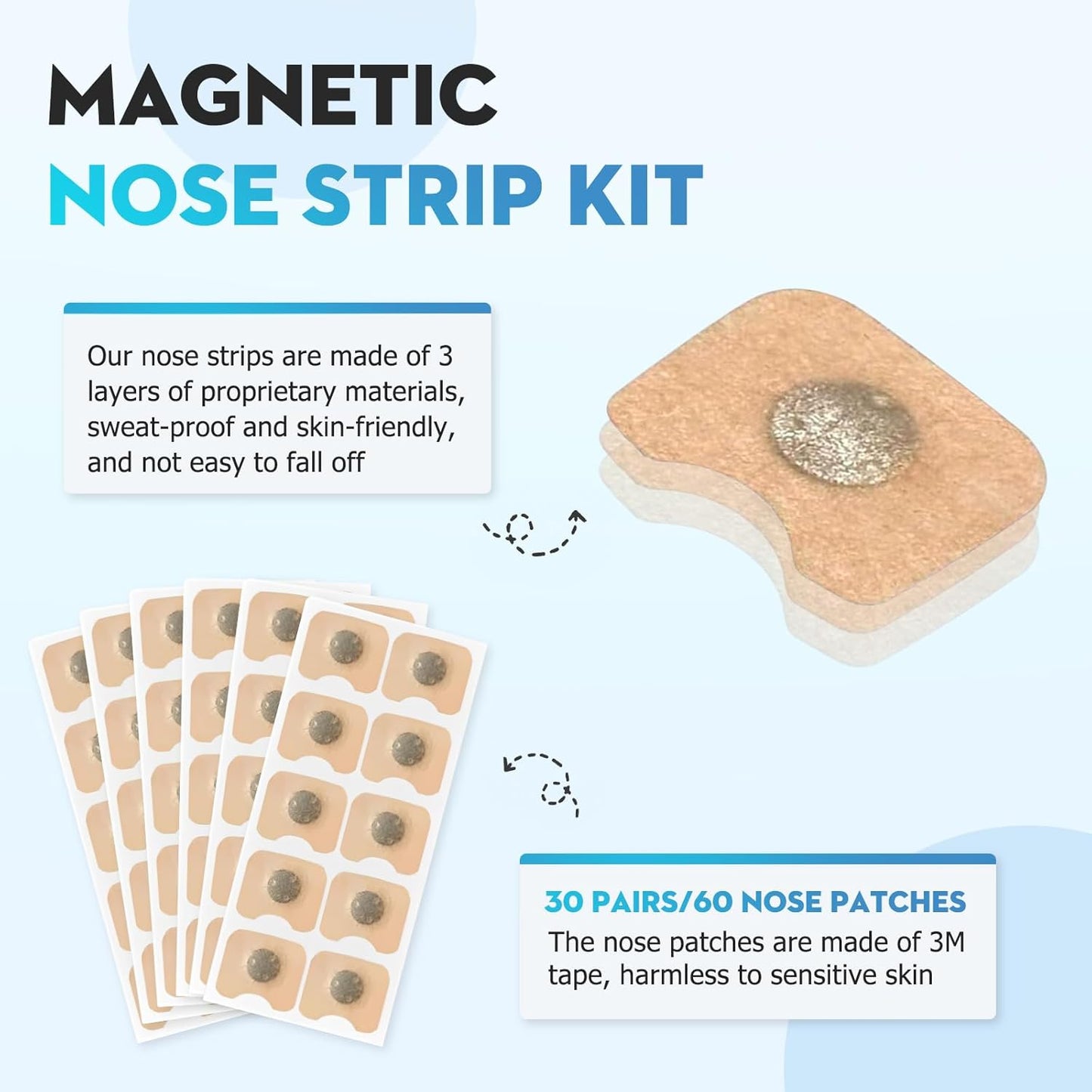 Additional Adhesive Pad Refills – 30-Day Supply